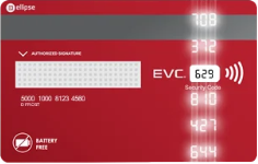 Dynamic CVV Cards