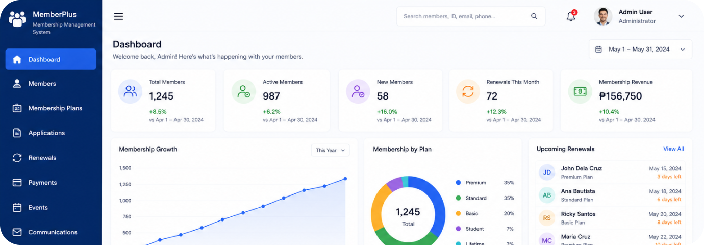 Membership Management System