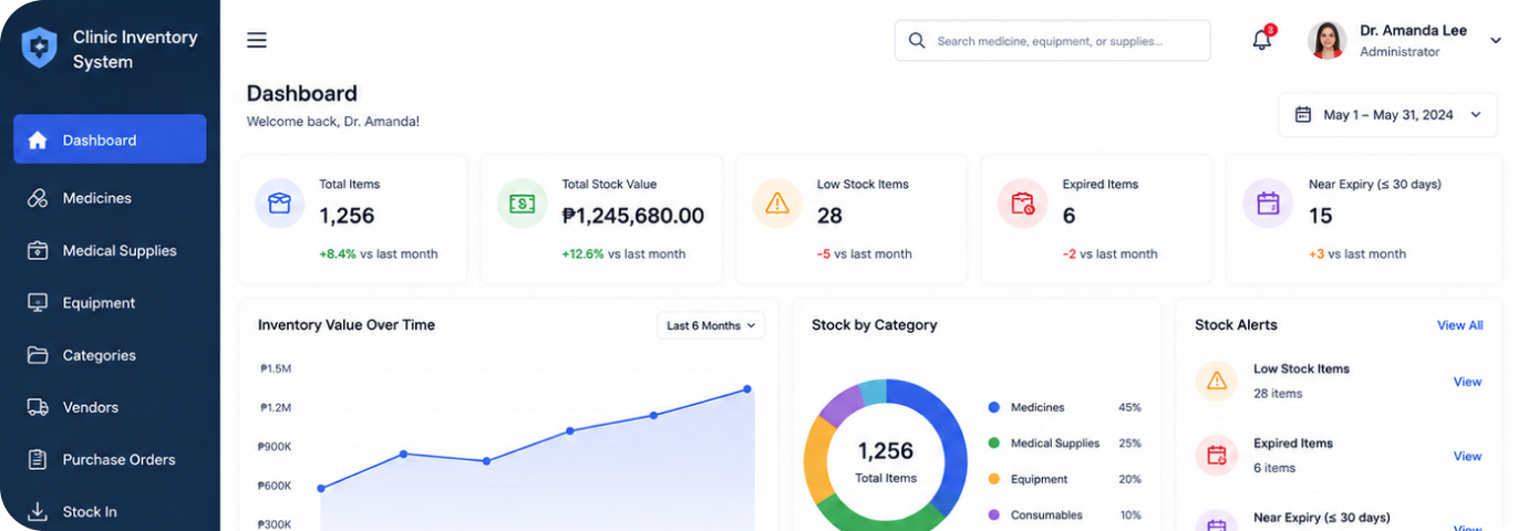 Clinic Inventory System