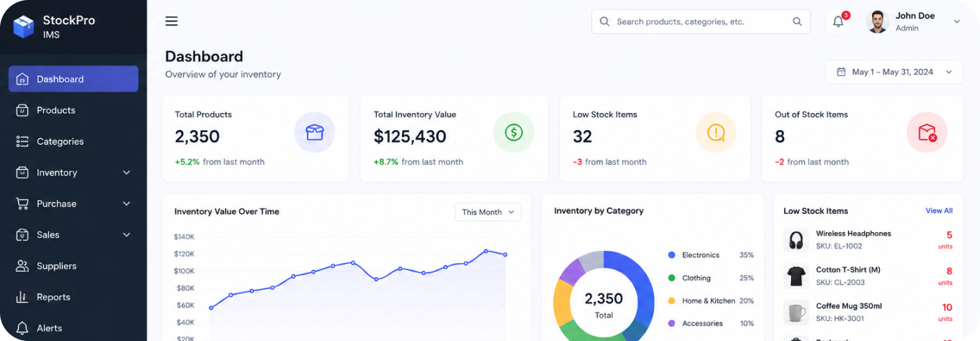 Inventory Management System