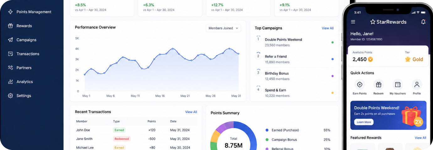 Loyalty Management Platform